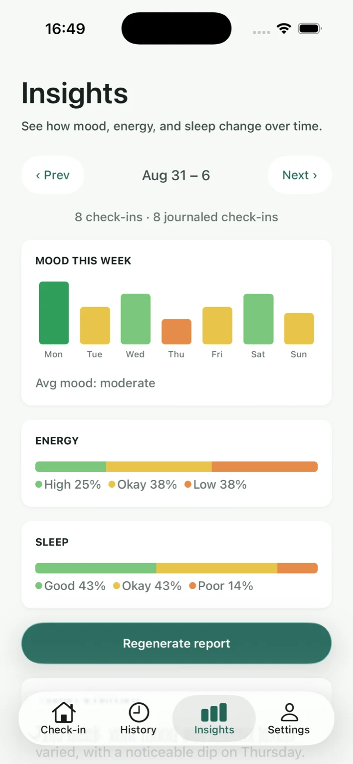 Clariva weekly insights report showing mood, energy, sleep, and a report button